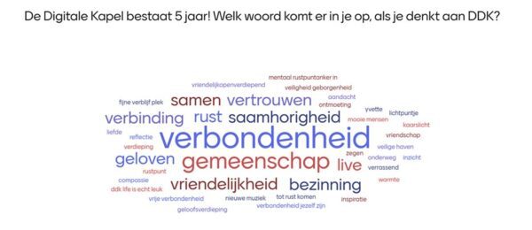 Digitale kapel bestaat vijf jaar